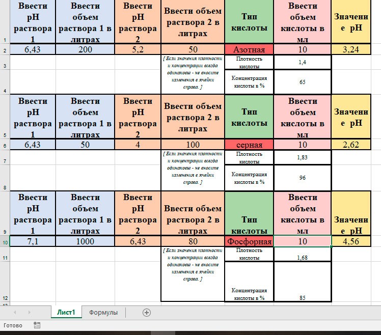Системы фертигации при капельном поливе для участка