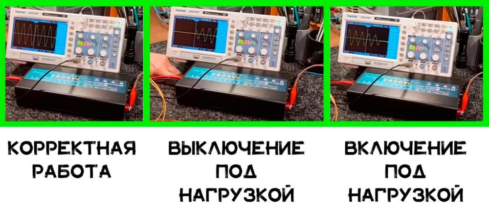 Электрика 220В для прицепа дачи: схема и оборудование