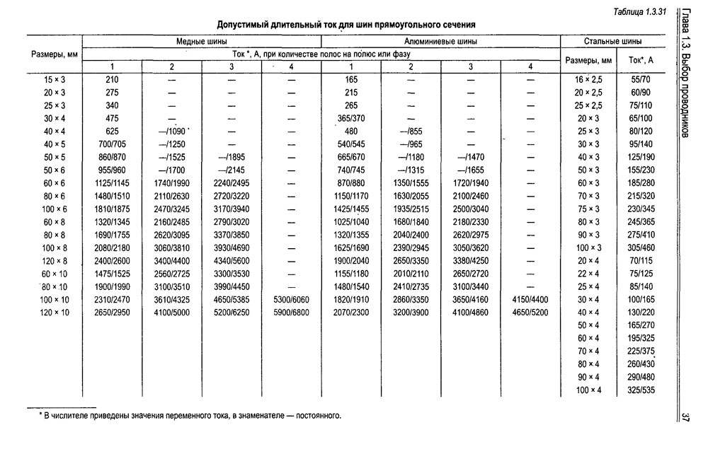 Сборка литиевого LiFePo4 12В аккумулятора на 340 ah